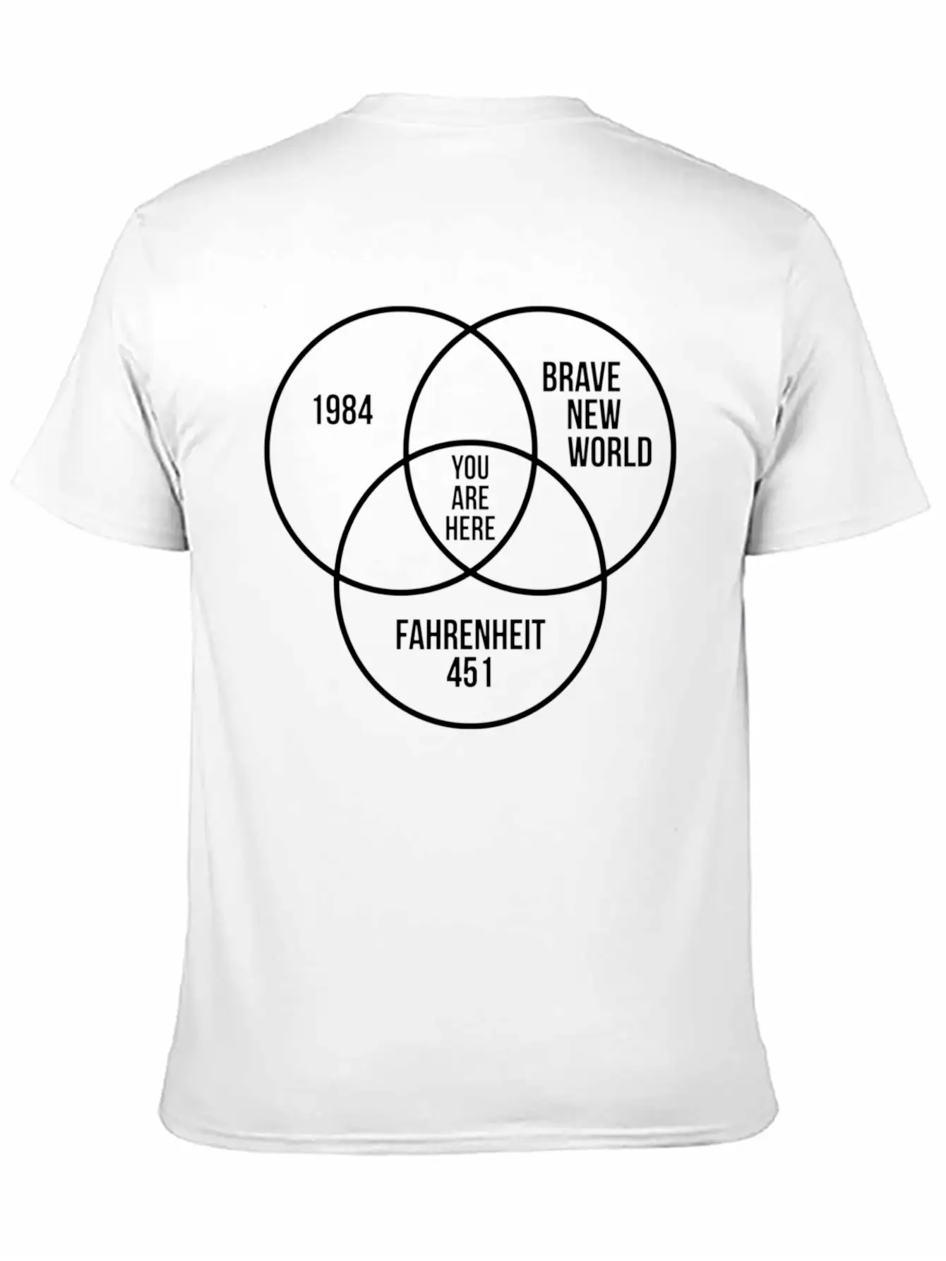 1984 Brave New World Fahrenheit 451 Conspiracy Ess Classic Cotton Tee – Unisex Comfort For Any Season